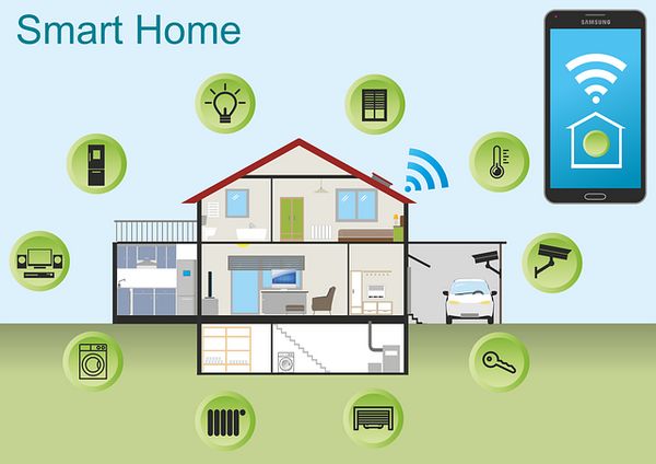 3 Must-Have Smart Home Technologies
