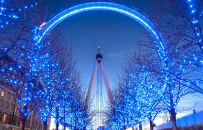 Most Popular Attractions in London